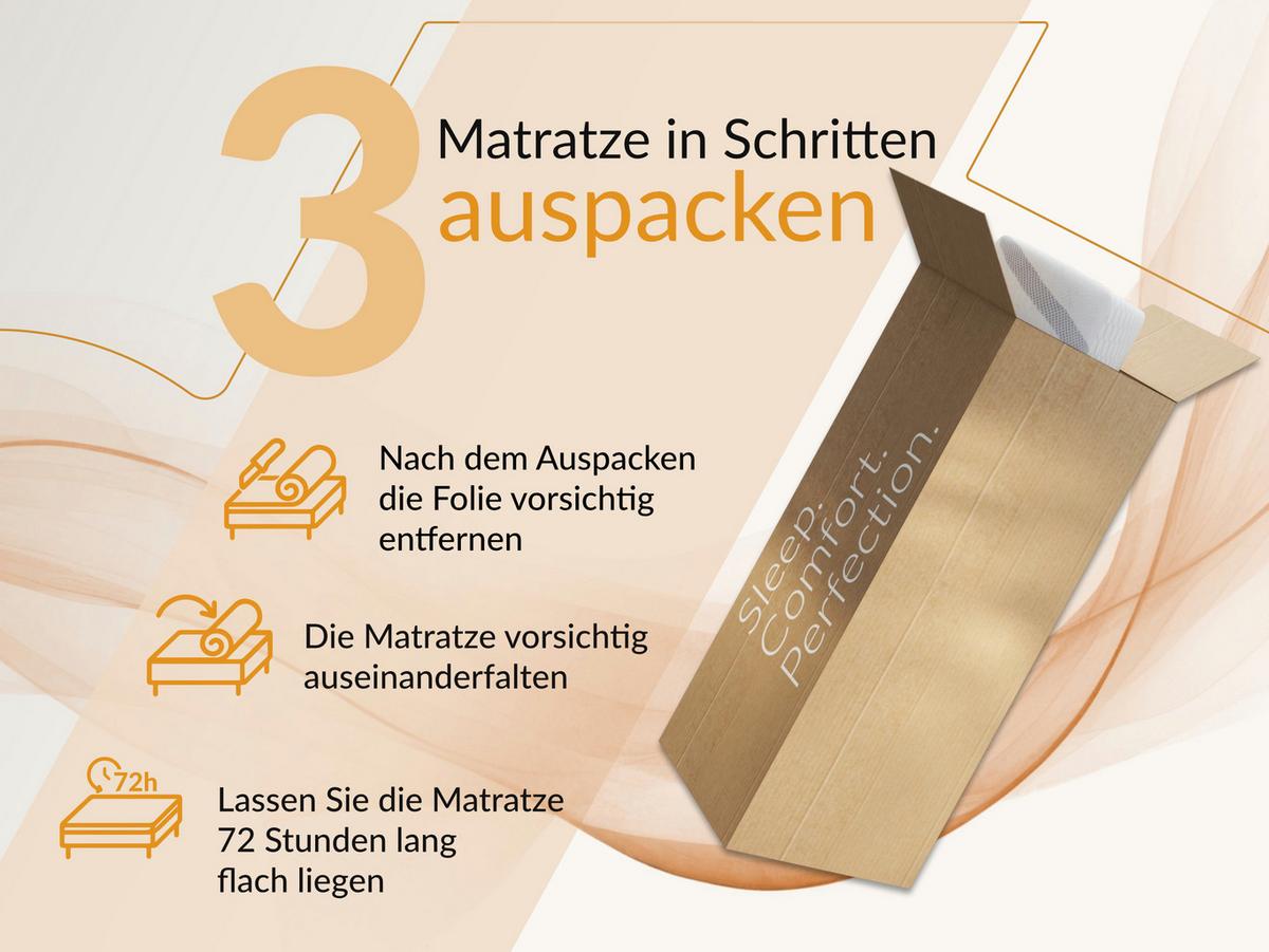TASCHENMATRATZE CALVI - 160/200 - H3/H4 - Lux - Multicolor, Textil (160/200cm) - MKS