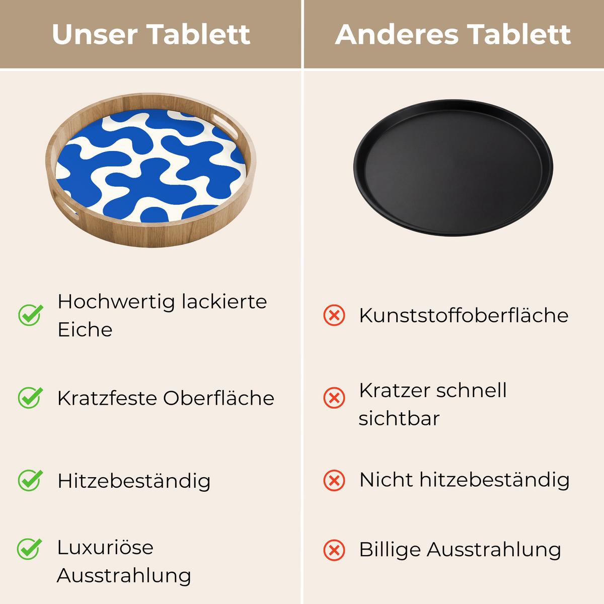 TABLETT Formen - Abstrakt - Blau - Wellen 40x40 cm - Blau, Holz (40/5/5cm) - OnlyWow