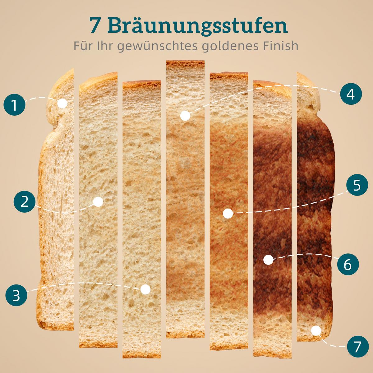 WASSERKOCHER SET mit Toaster aus Edelstahl Rosa - Rosa, Kunststoff (19.5/23.4/24.2cm) - HOMCOM
