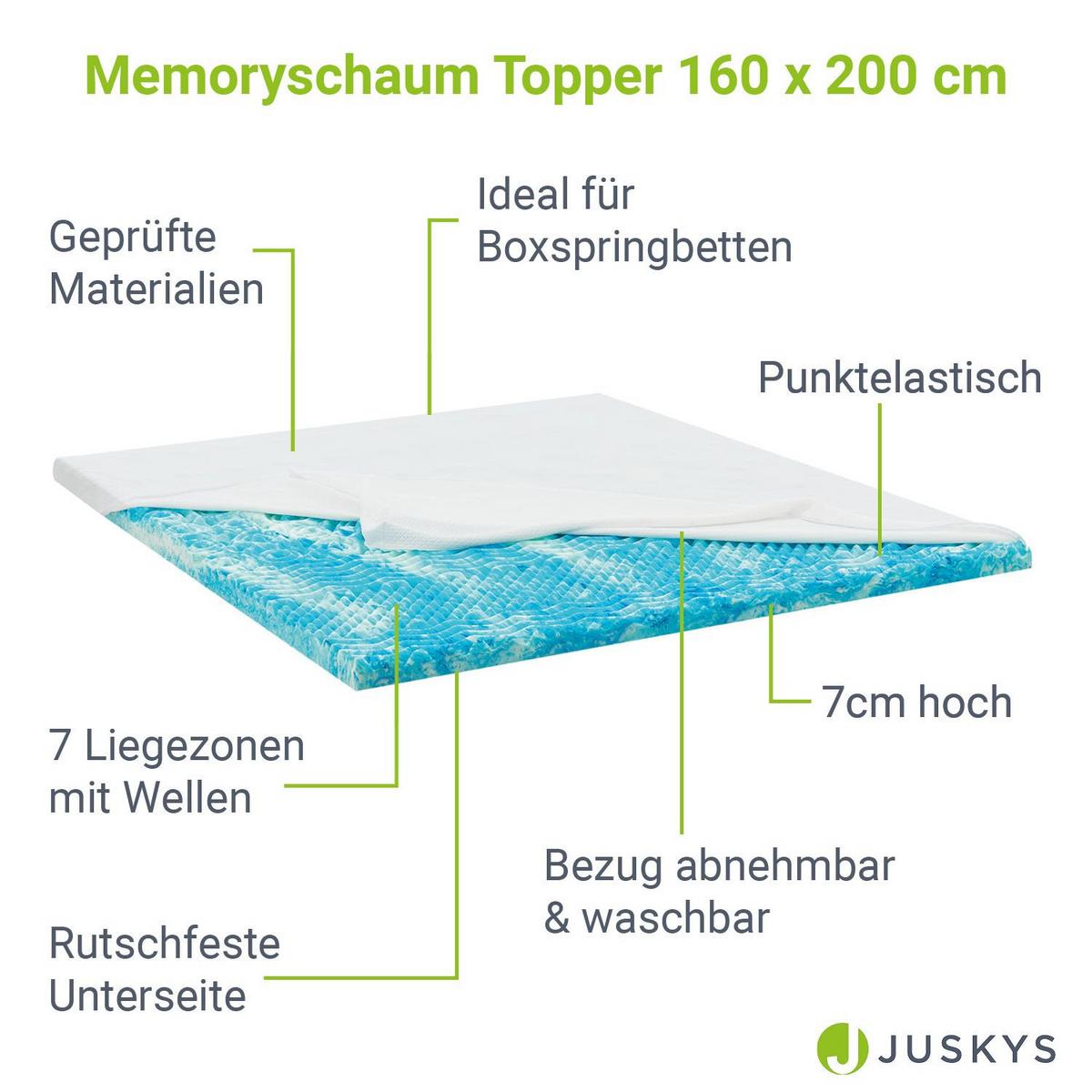 TOPPER 160x200 cm 7-Zonen Matratzenschoner aus Memory Foam - Weiß, Textil (160/200cm) - Juskys