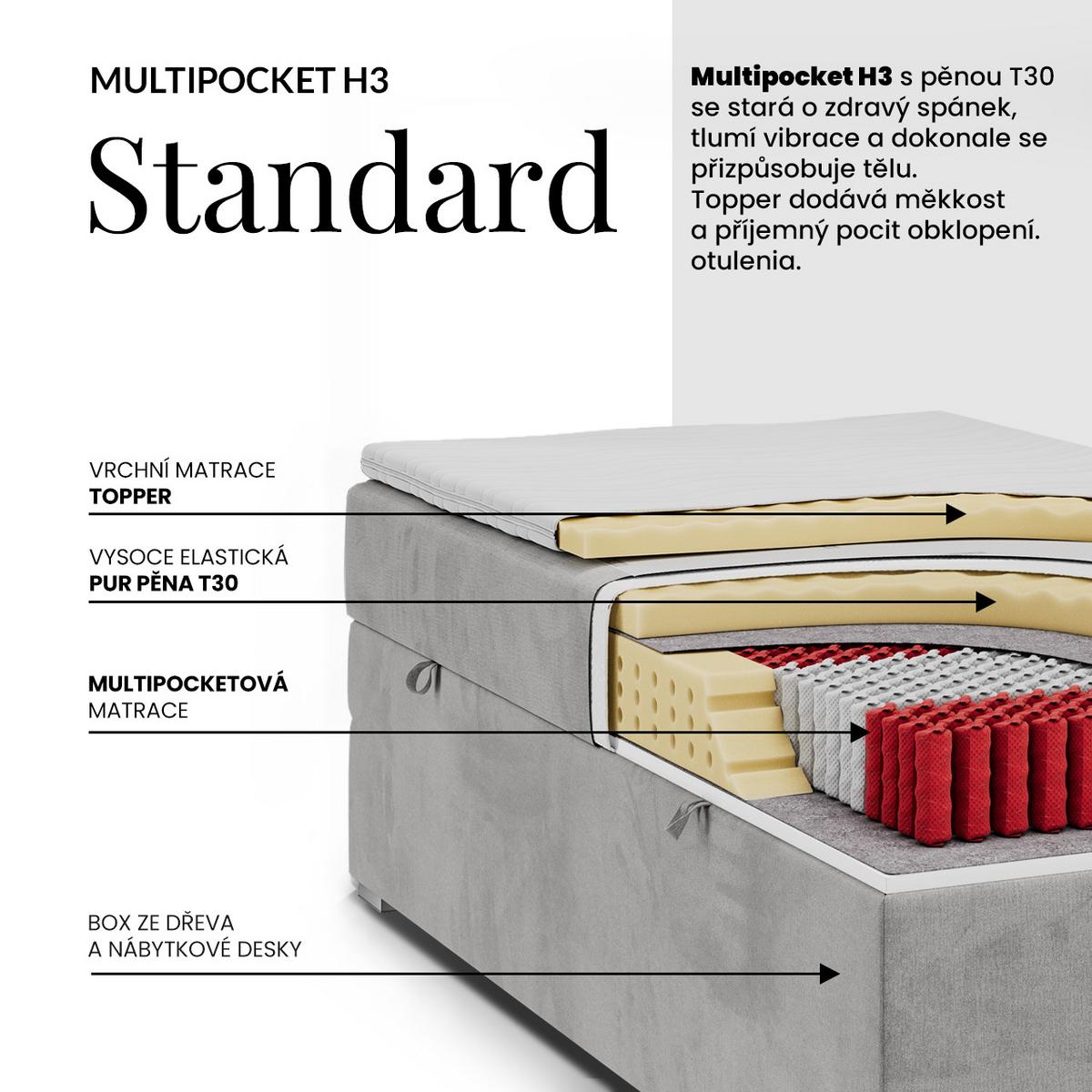 BOXBETT WOOD ZERO 90/200 - Hellbraun Cord - H3 - Topper T25 - Hellbraun, Textil (90/200cm) - MKS