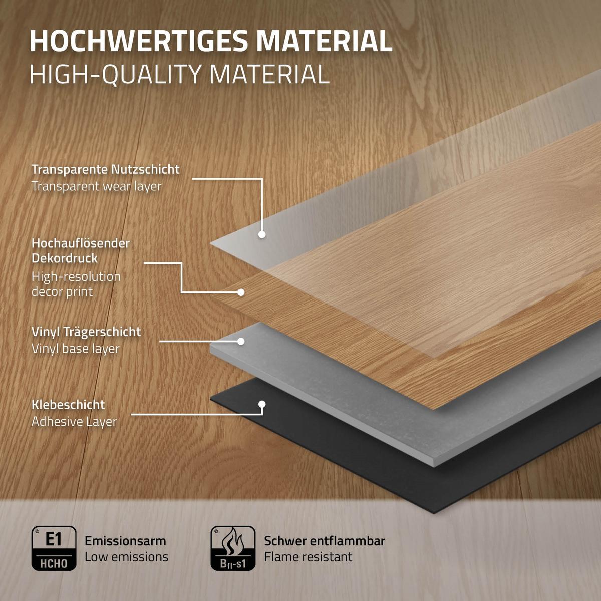 VINYLBODEN selbstklebend 2,23m²/16 Dielen Eiche Sundance - Hellbraun, Kunststoff (91.5/15.3/0.2cm) - ML-DESIGN
