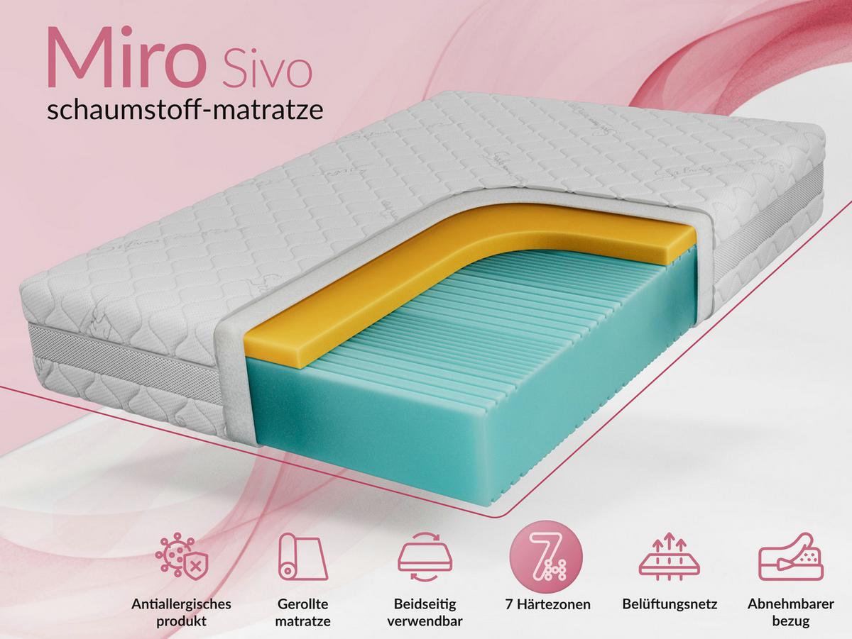 VISCOMATRATZE MIRO - 120/200 - H2 - Sivo - Weiß, Textil (120/200cm) - MKS