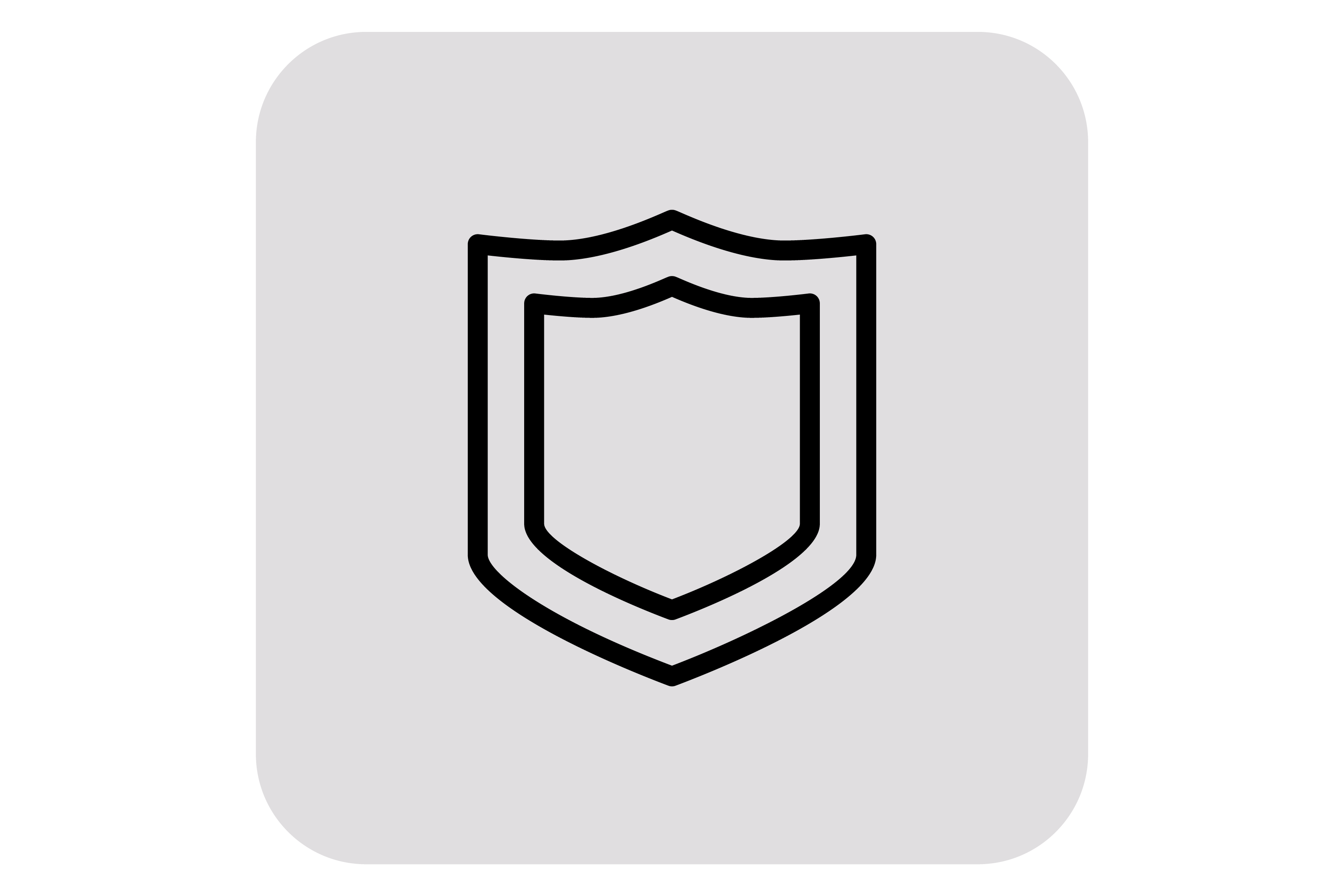 Garantieverlängerung & Premiumschutz