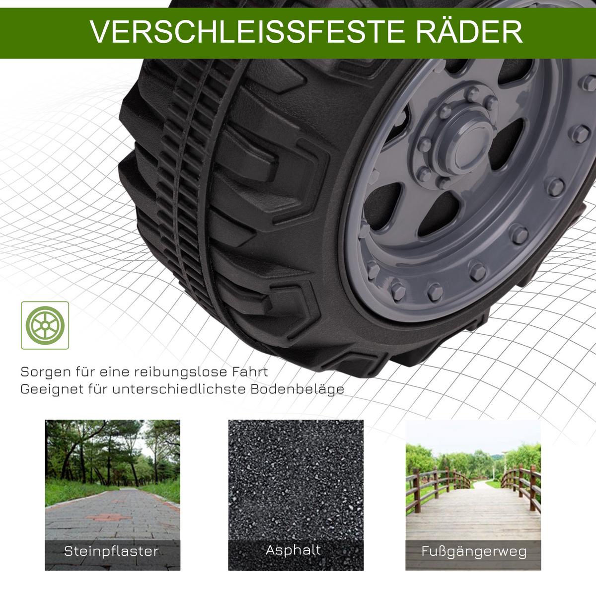 MINI Elektro-Quad Kinder Elektro ATV Kinderwagen Kinderauto Grün - Grün, Metall (70/42/45cm) - HOMCOM
