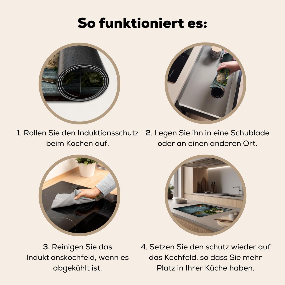 HERDABDECKPLATTE Kräuter - Gewürze - Pfanne - Messer - Grau - Rustikal Herdabdeckung Induktionsfeld 65x52 cm - Petrol, Kunststoff (65/52/0.2cm) - MuchoWow