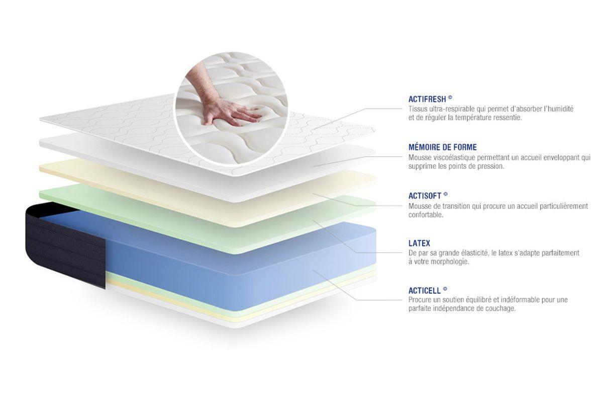 BETT Actilatex sleep Latex und Memory-Schaum 80 x 200 cm h1 - Kit Bettgestell Weiß - Beige/Weiß, Karton/Holz (80/200cm) - ACTISOM