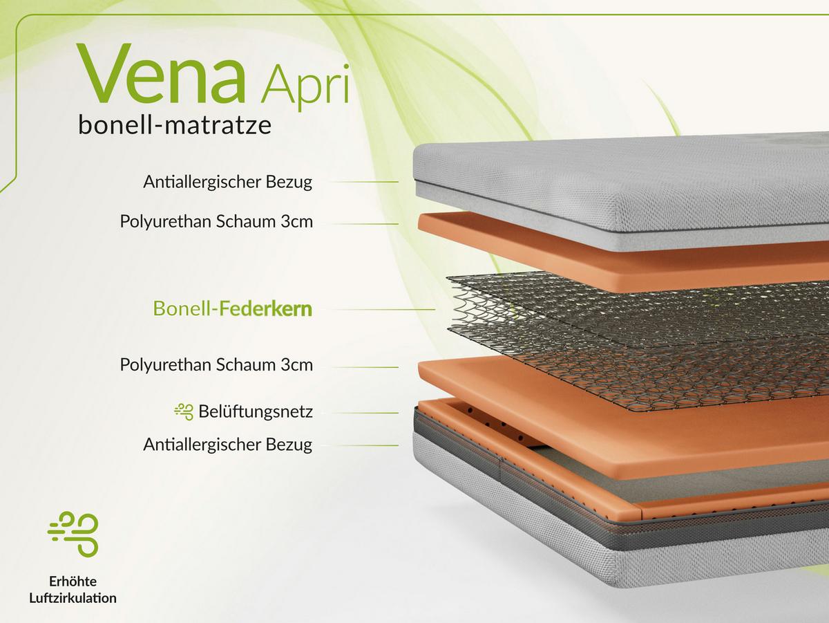 FEDERKERNMATRATZE VENA - 180/200 - H3 - Apri - Multicolor, Textil (180/200cm) - MKS