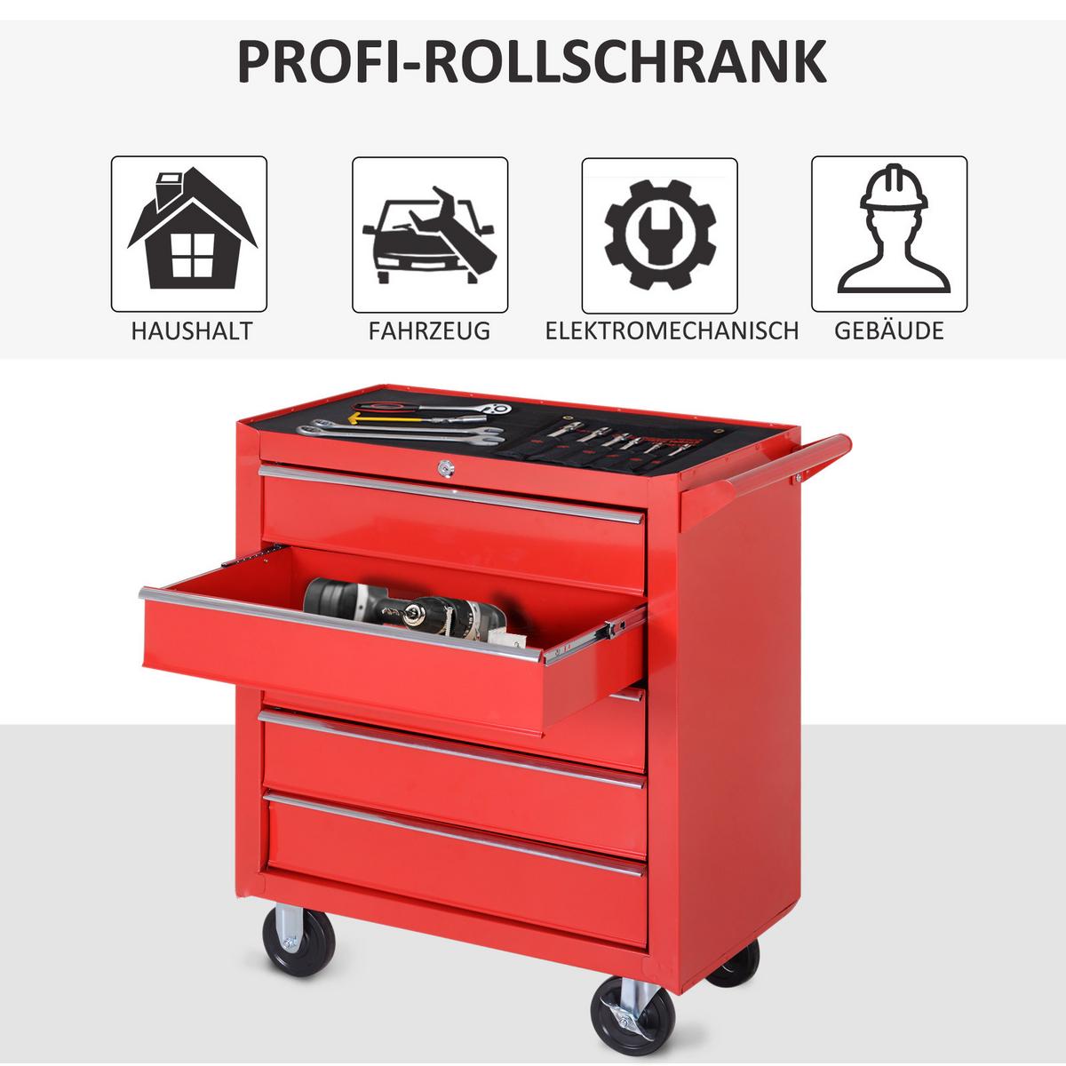 WERKSTATTWAGEN mit Rollen, Stahl, Rot - Rot, Metall (33/75/69cm) - DURHAND
