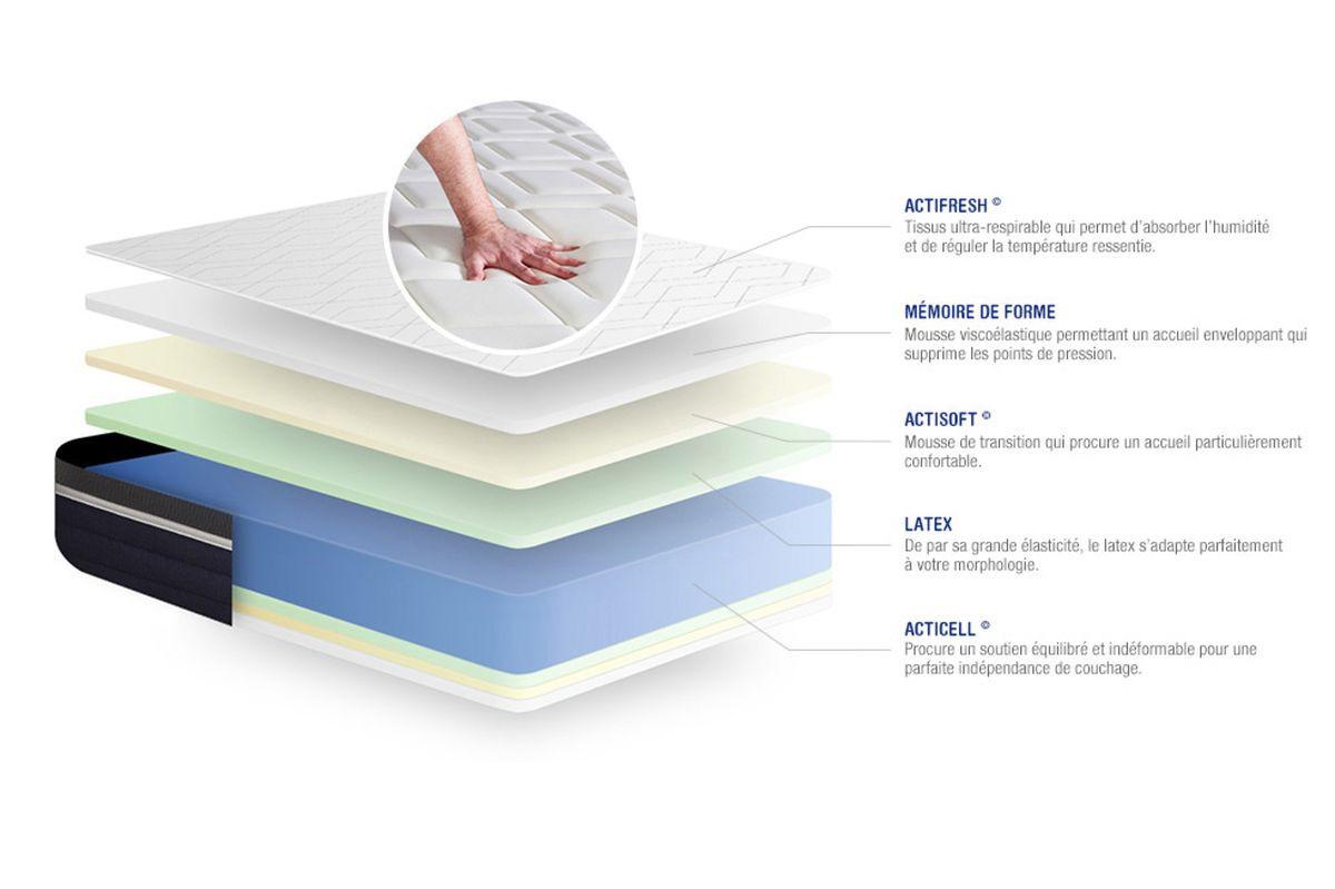 BETT Actilatex confort Latex und Memory-Schaum 80 x 200 cm h2 - Kit Bettgestell Grau - Beige/Grau, Karton/Holz (80/200cm) - ACTISOM
