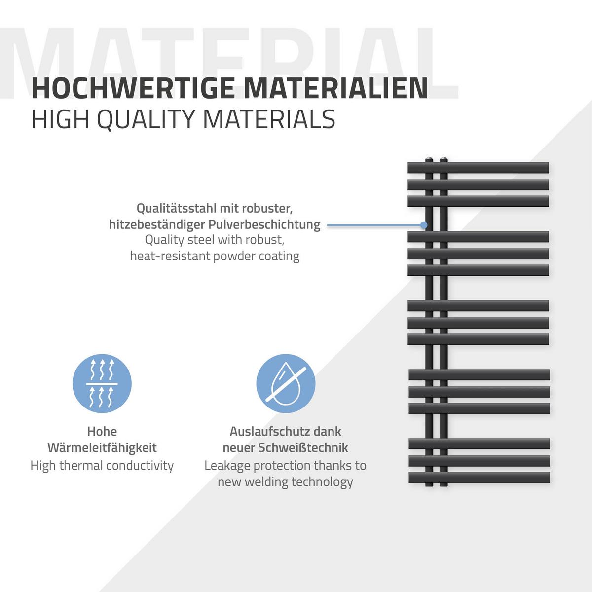BADHEIZKÖRPER elektrisch Iron EM 500x1200 mm Anthrazit mit Heizstab 900W - Anthrazit, Metall (50/120/3cm) - LuxeBath