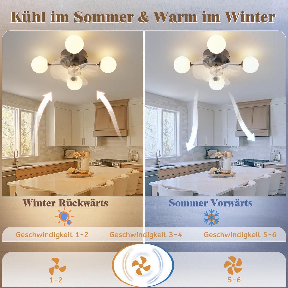 DECKENVENTILATOR mit Beleuchtung Palen 50/28/15 cm - Schwarz/Weiß, Kunststoff/Metall (50/28/15cm) - ZMH