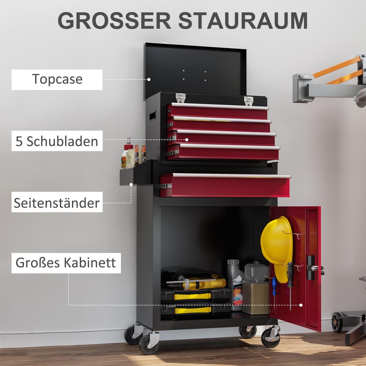 WERKSTATTWAGEN mit Rollen, mit 5 Schubladen, Max. Belastung 130kg, Schwarz+Rot - Rot, Metall (28/102/60cm) - HOMCOM