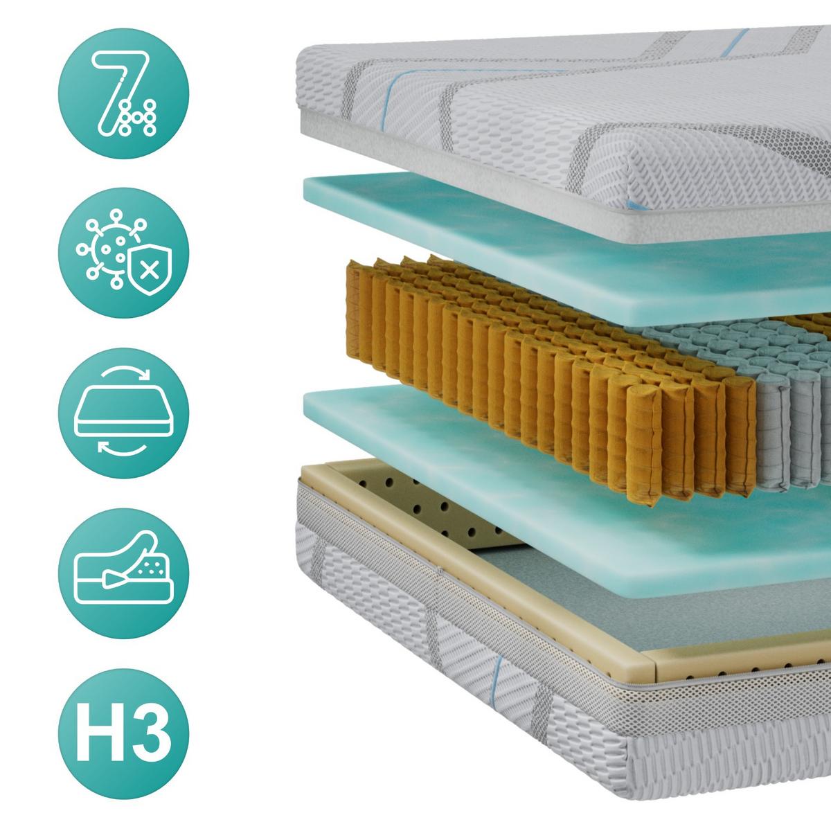 TASCHENMATRATZE COVE - 140/200 - H3 - Lux - Multicolor, Textil (140/200cm) - MKS