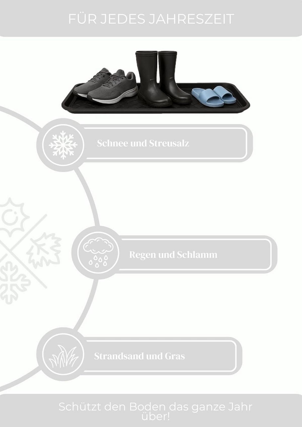 SCHUHABTROPFSCHALE XXL 76x38 cm - Schwarz, Kunststoff (76/38cm) - Idohome