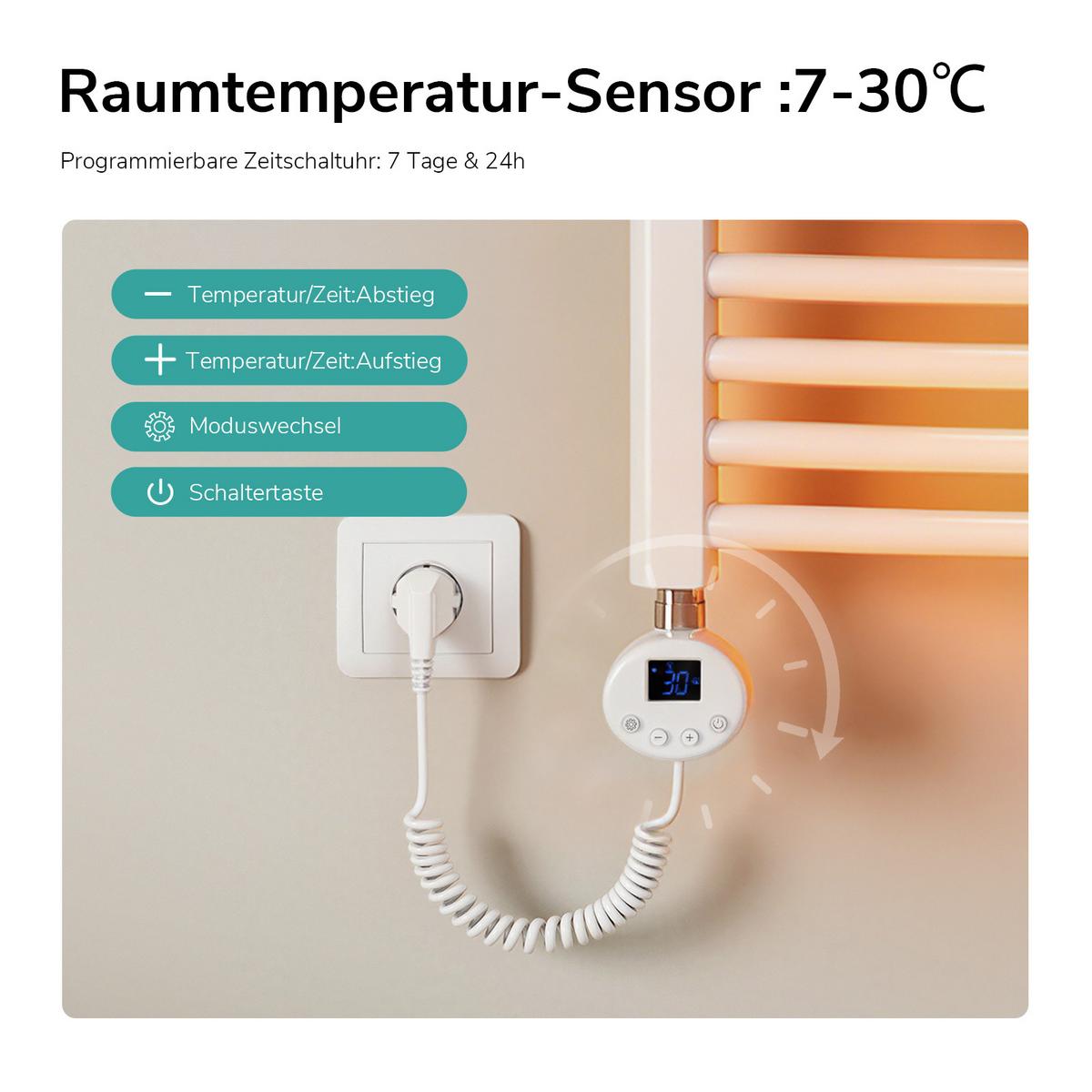 HANDTUCHHEIZKÖRPER elektrisch gebogen Weiß 120/60/5,6 cm - Weiß, Metall (60/120/5.6cm) - EMKE