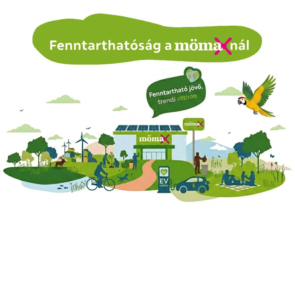 Fenntarthatóság a mömax-nál