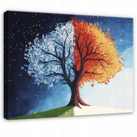 LEINWANDBILD Abstrakt Baum Bunt Modern 60x40 - Multicolor, Holzwerkstoff (60/40cm) - Wallarena