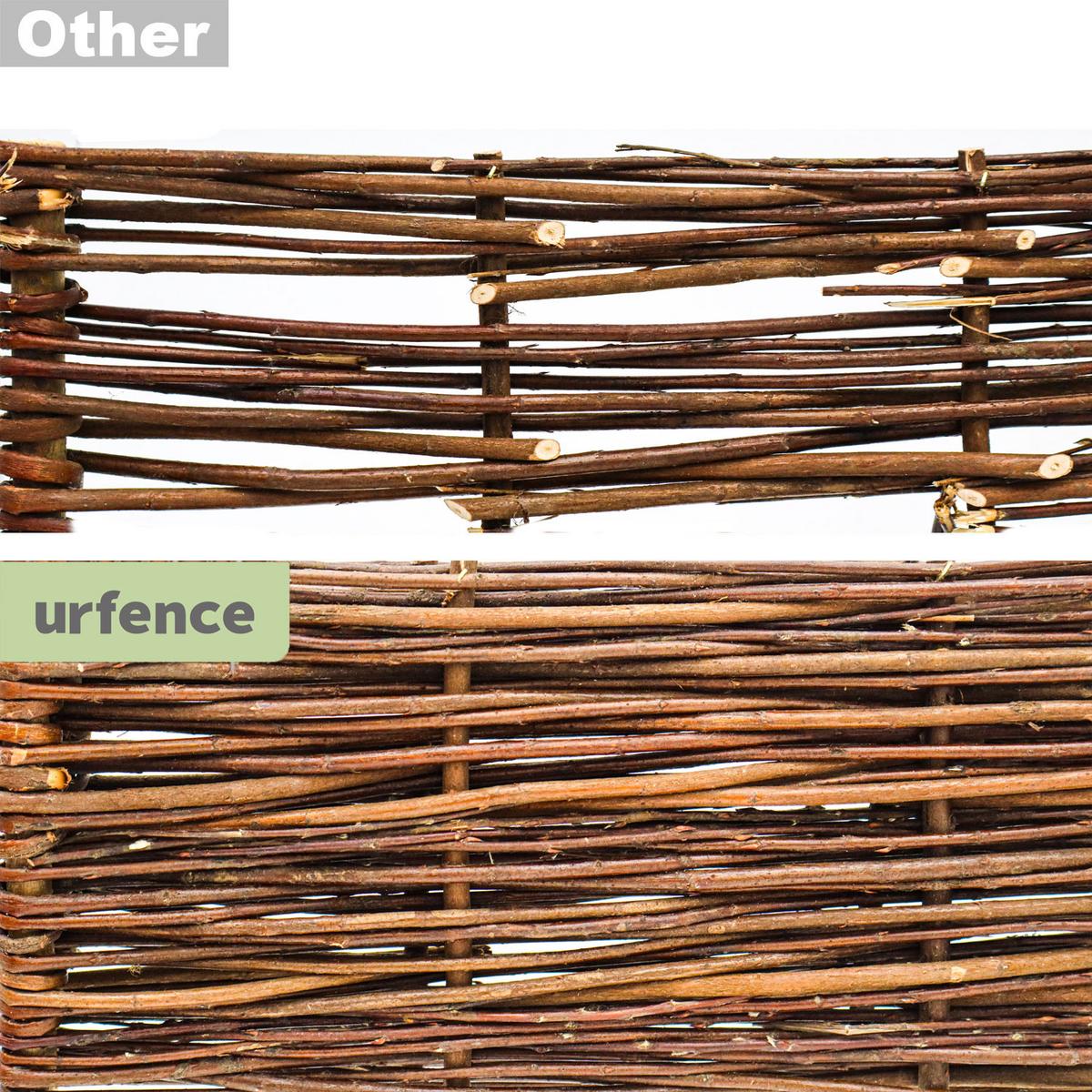 BEETEINFASSUNG Weide - 100x20 cm - Braun - Braun, Naturmaterialen (2/20/100cm) - urfence