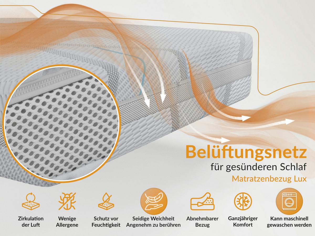 TASCHENMATRATZE CALVI - 160/200 - H3/H4 - Lux - Multicolor, Textil (160/200cm) - MKS