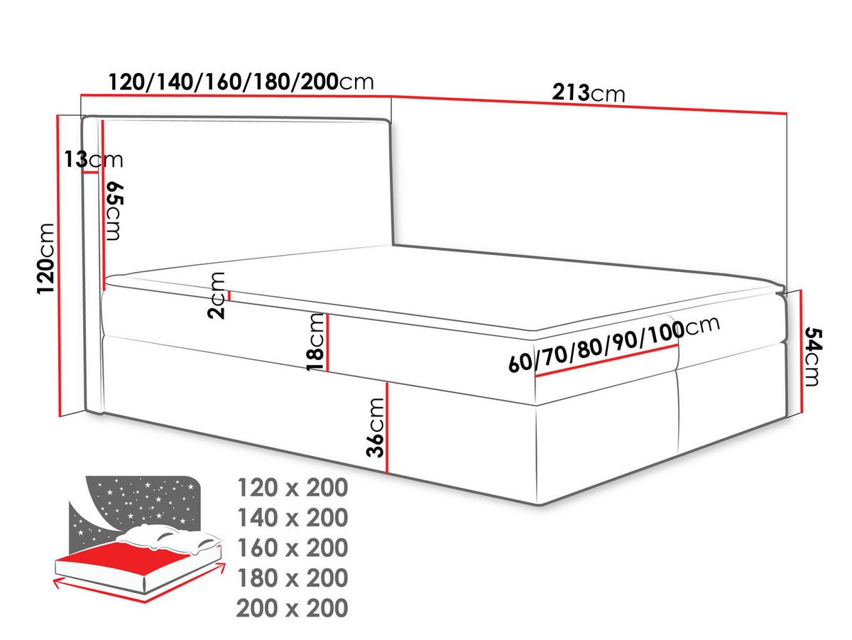 BOXBETT Basic - H3 - Dunkelblau, Holz (200/200cm) - MIRJAN24