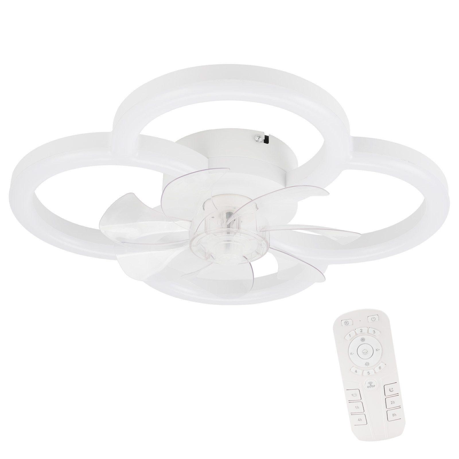 DECKENVENTILATOR BREMERHAVEN Ⅲ 50/2/14 cm - Weiß, Kunststoff (50/50/14cm) - Nettlife
