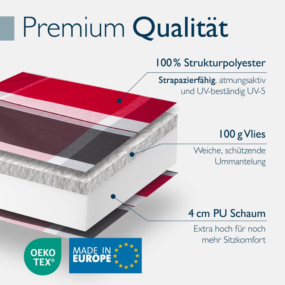 NIEDERLEHNER Sun-NL 105x50x8cm Rot-Anthrazit-Gestreift (4tlg) - Dunkelrot, Textil (50/100cm) - Beautissu 