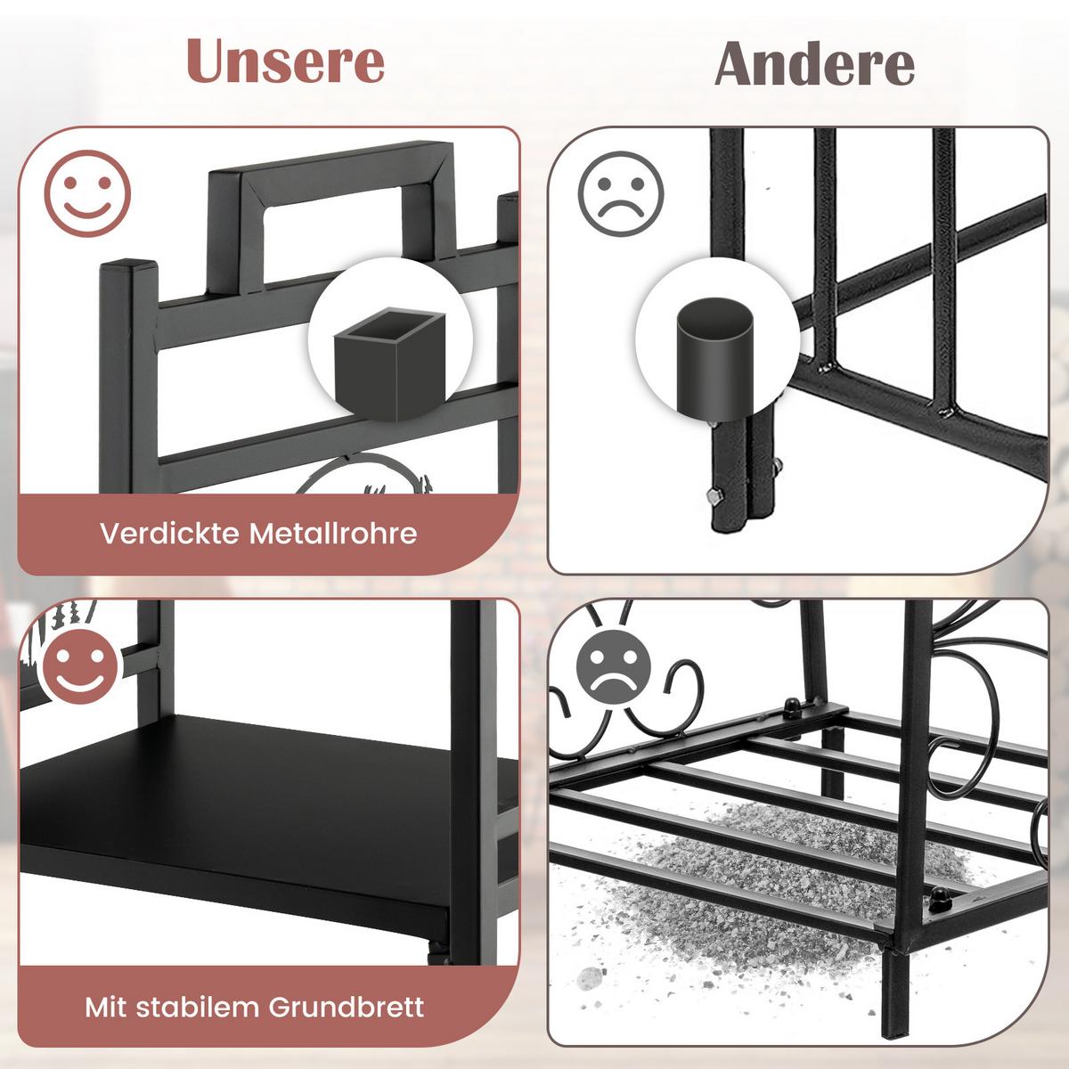 KAMINHOLZSTÄNDER Eisen Schwarz - Schwarz, Metall (46/45/33cm) - COSTWAY