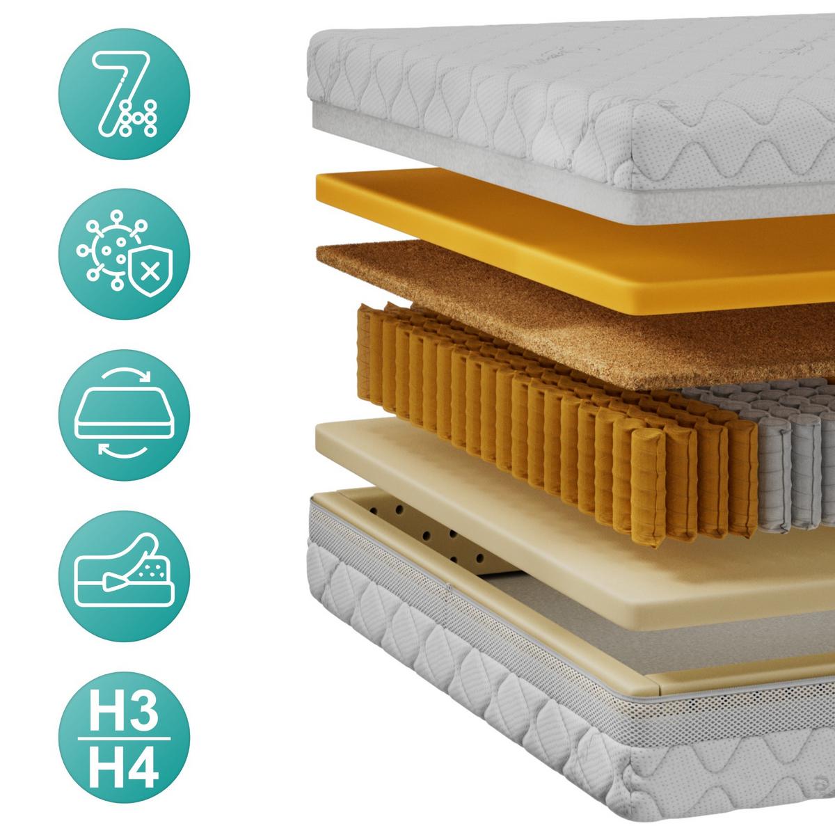 TASCHENMATRATZE VIRE - 200/200 - H3/H4 - Sivo - Weiß, Textil (200/200cm) - MKS