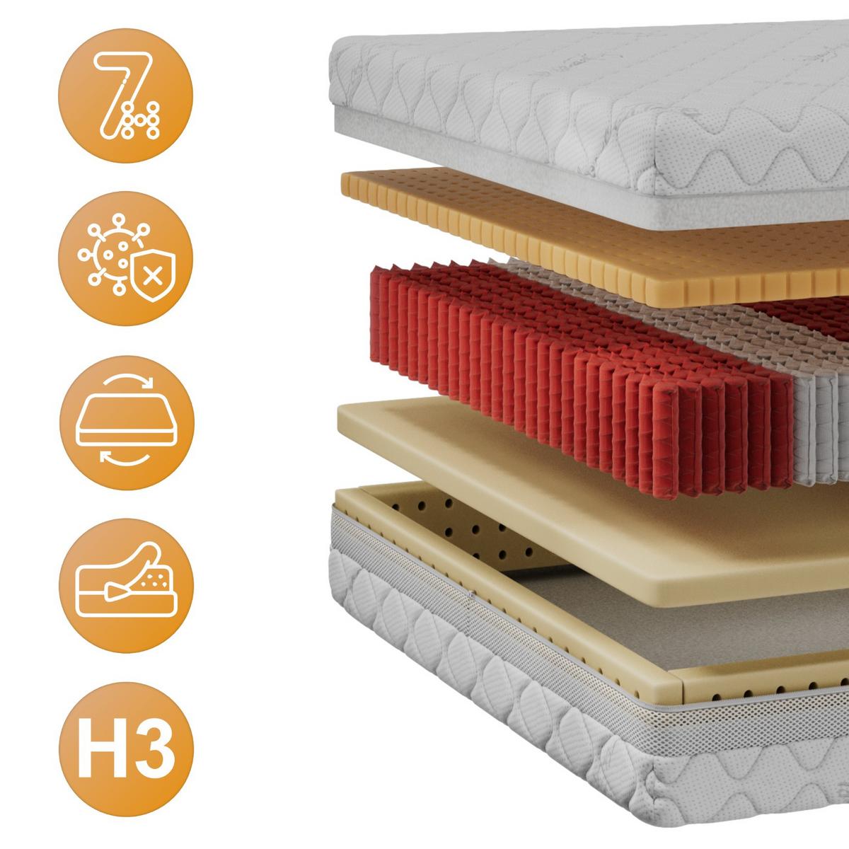 TASCHENMATRATZE RINALI - 90/200 - H3 - Sivo - Weiß, Textil (90/200cm) - MKS