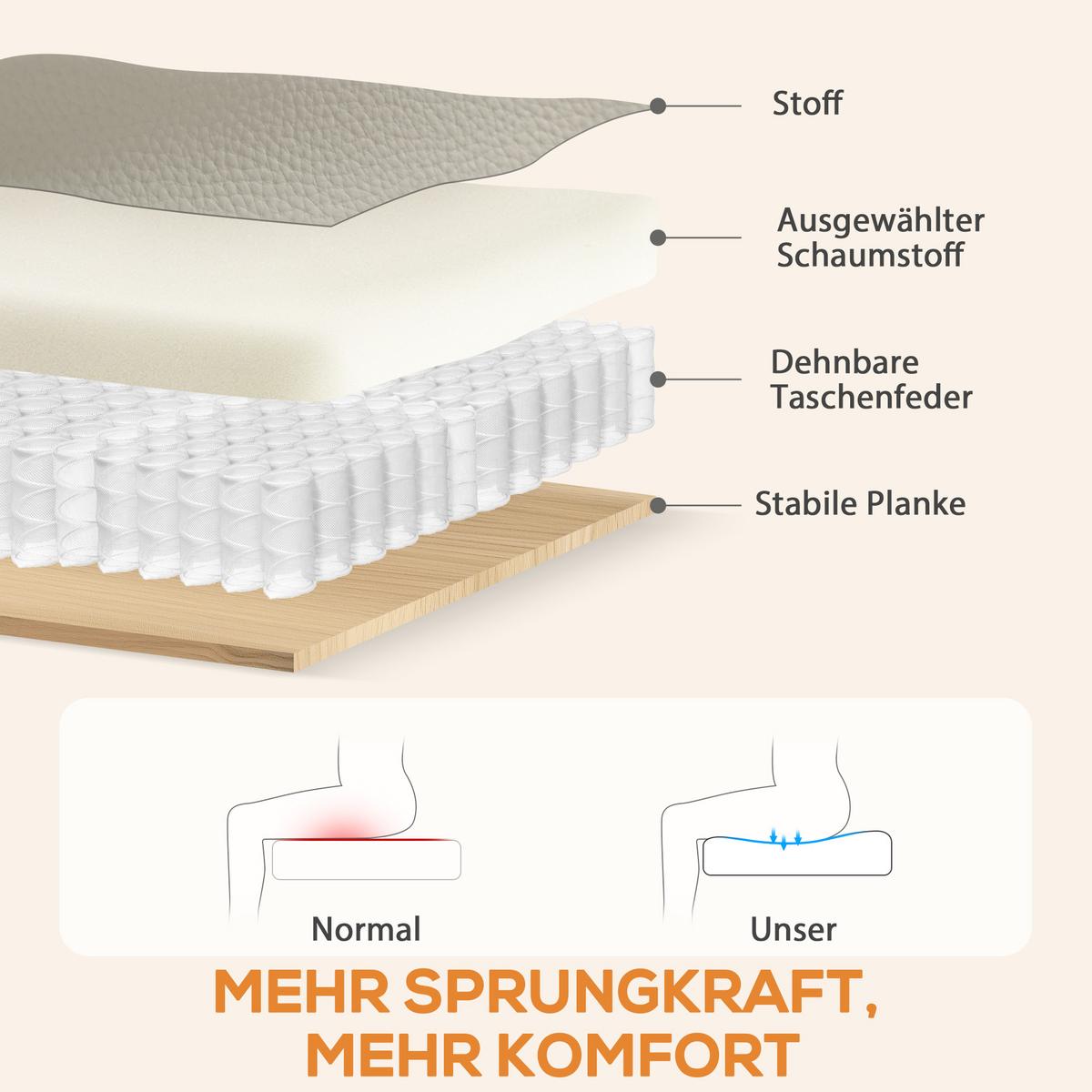 ELEKTRISCHER MASSAGESESSEL mit Fußstütze Beige - Beige, Textil (86/102/92cm) - HOMCOM