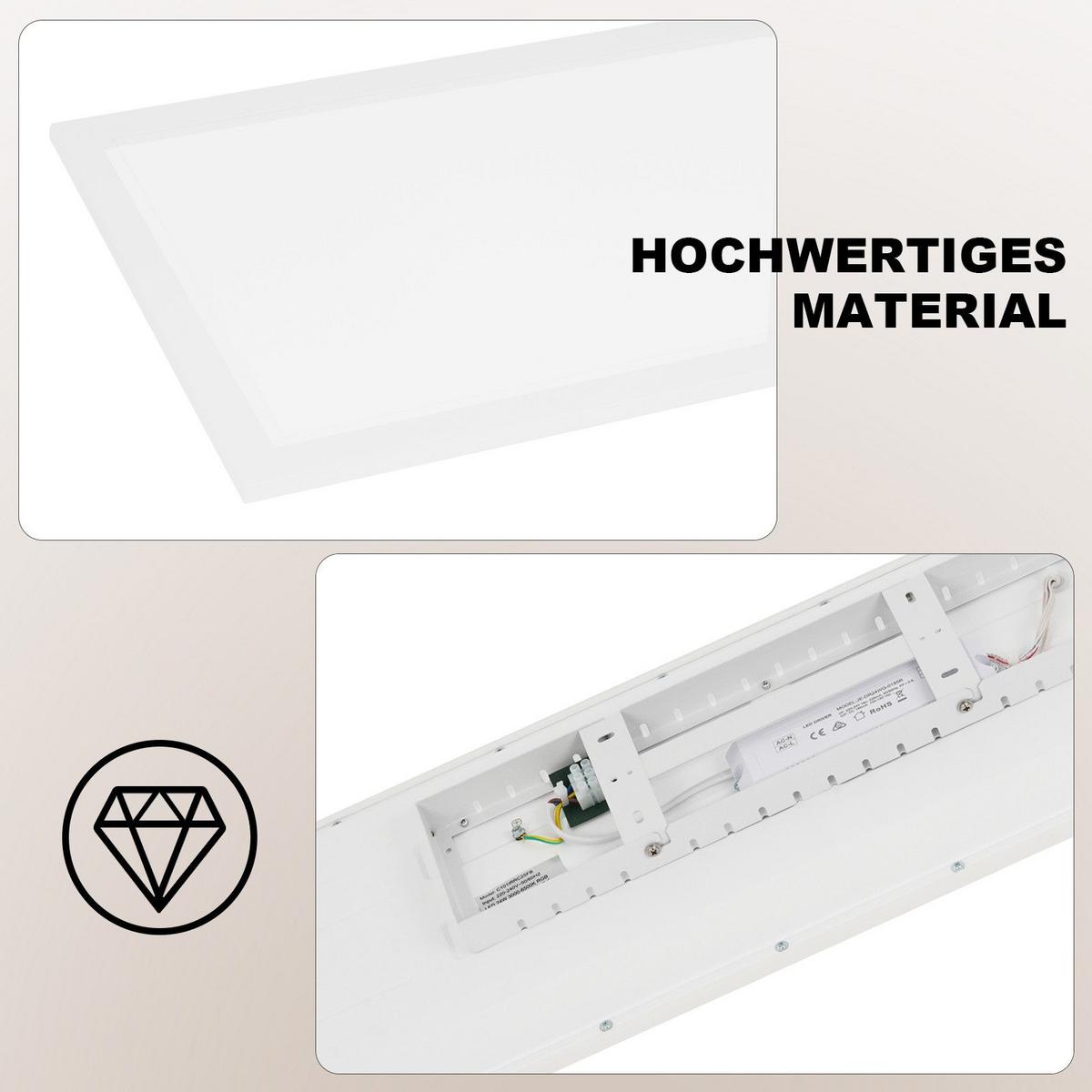 LED-DECKENLEUCHTE Maclean 119.5/29.5/5.6cm - Weiß, Metall (29.5/119.5/5.6cm) - Nettlife