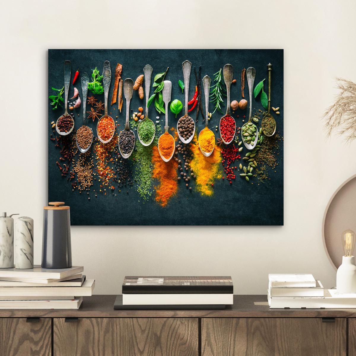 METALLBILD Kräuter - Gewürze - Löffel 40x30 cm - Currygelb, Metall (40/30cm) - MuchoWow