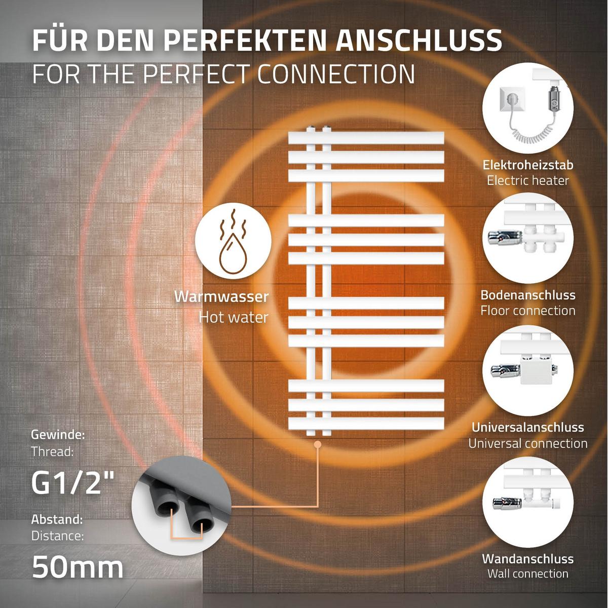 BADHEIZKÖRPER elektrisch Iron EM 500x1000 mm Weiß mit Heizstab 300W - Weiß, Metall (50/100/3cm) - LuxeBath