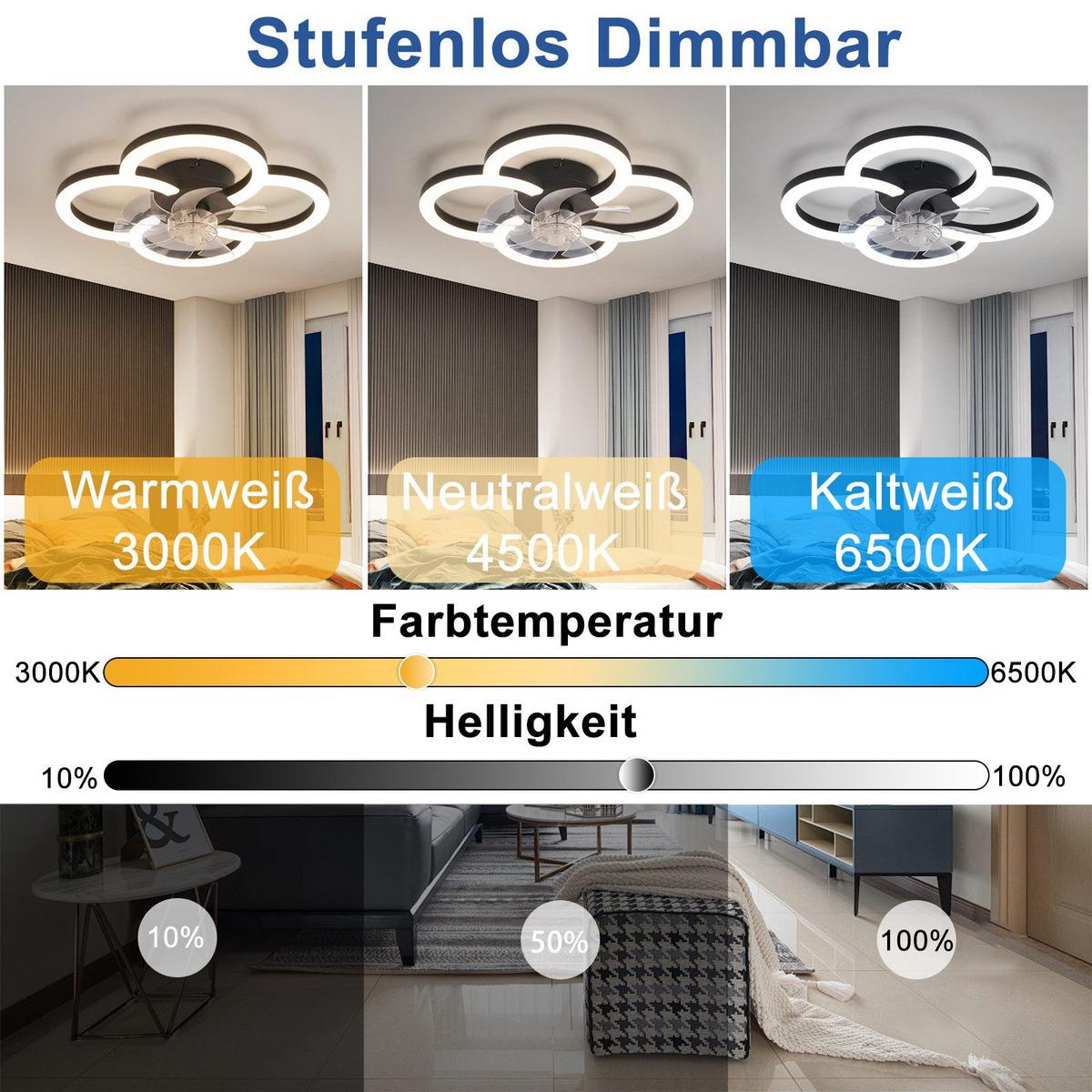 DECKENVENTILATOR BRIGITTE Ⅲ 50/2/14 cm - Schwarz, Kunststoff (50/50/14cm) - Nettlife