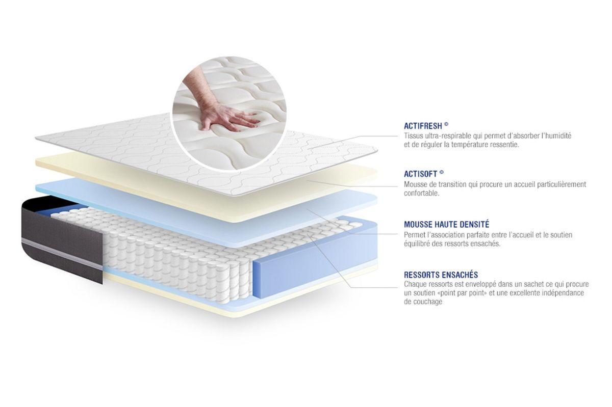 BETT Actiflex touch Taschenfederkern 80 x 200 cm h1 - Kit Bettgestell Weiß - Beige/Weiß, Karton/Holz (80/200cm) - ACTISOM