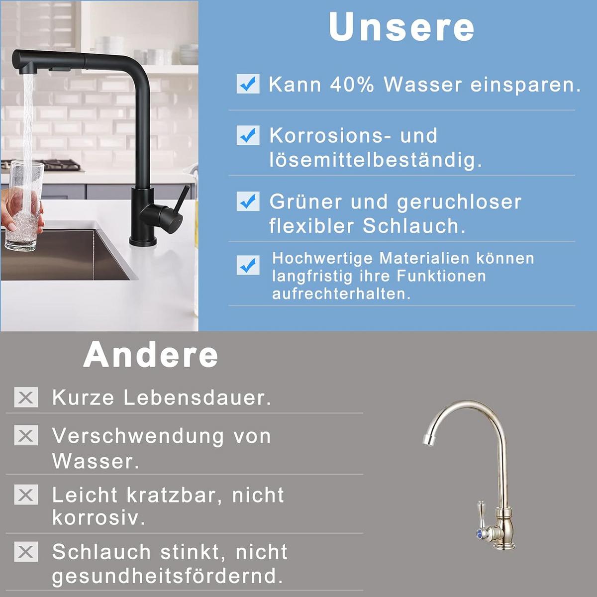 KÜCHENARMATUR Aquinh 5/36/25 cm - Schwarz, Metall (5/36/25cm) - ZMH