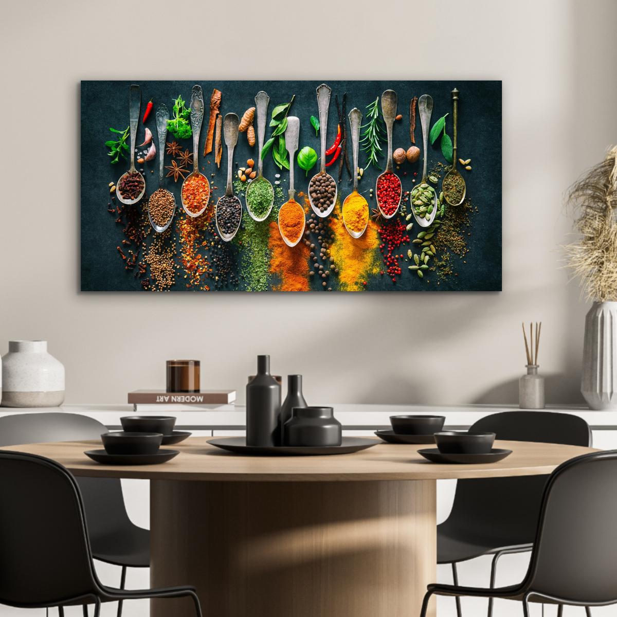 METALLBILD Kräuter - Gewürze - Löffel 80x40 cm - Currygelb, Metall (80/40cm) - MuchoWow