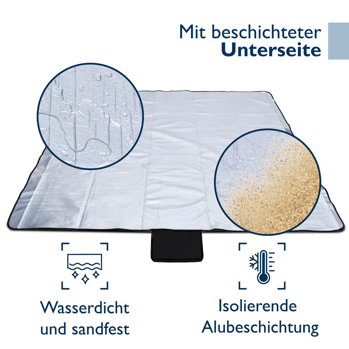 PICKNICKDECKE Bella DE 200x200cm Hellgrün-Kariert - Hellgrün, Kunststoff/Textil (200/200cm) - Beautissu 