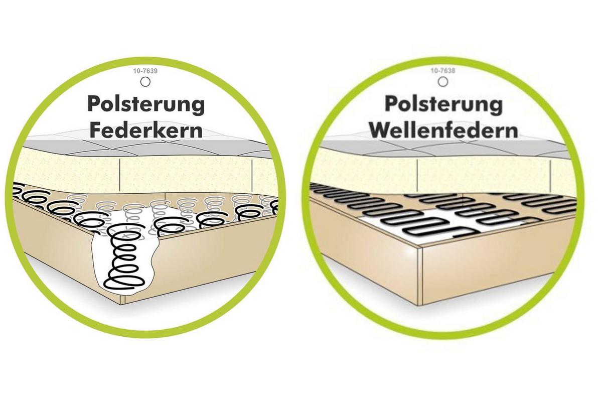 RELAX-FERNSEHSESSEL Federkern, Liegefunktion verstellbar durch halbautomatische Relaxfunktion B78/T93/H100 cm, Cord Beige / 15504 - Beige/Schwarz, Textil (78/100/93cm) - luma-home