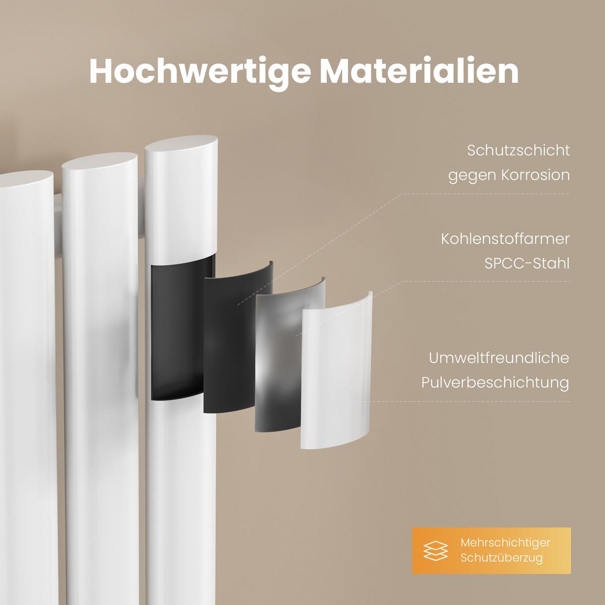 HEIZKÖRPER Doppelrohr vertikal montierbar Weiß 24/160/5,8 cm - Weiß Hochglanz, Metall (24/160/5.8cm) - EMKE