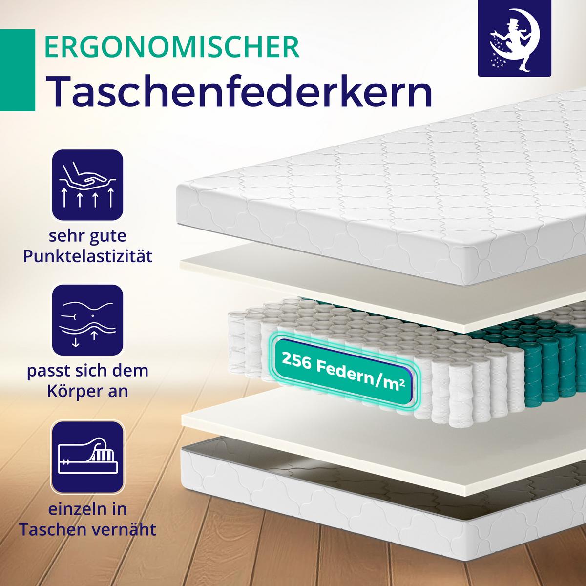 TASCHENFEDERKERNMATRATZE H2 140x200 cm – 7 Komfortzonen 21 cm – langlebige Matratze mit Kaltschaumauflage & waschbarem Bezug - Weiß, Textil (140/200cm) - Mister Sandman