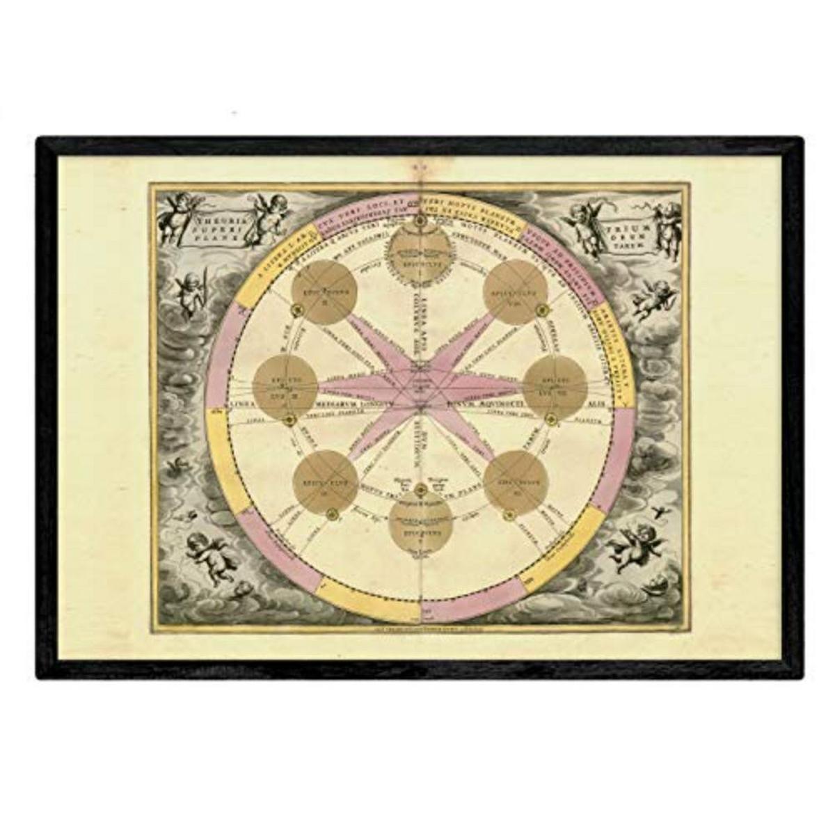 POSTER Set mit 4 alten astronomischen Karten A4 Schwarzer Rahmen - Schwarz, Papier (29.7/3cm) - Nacnic