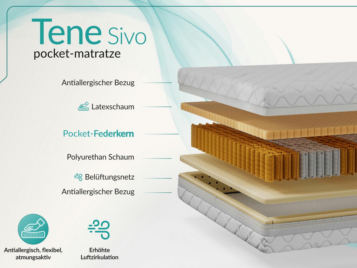 TASCHENMATRATZE TENE - 140/200 - H3 - Sivo - Weiß, Textil (140/200cm) - MKS