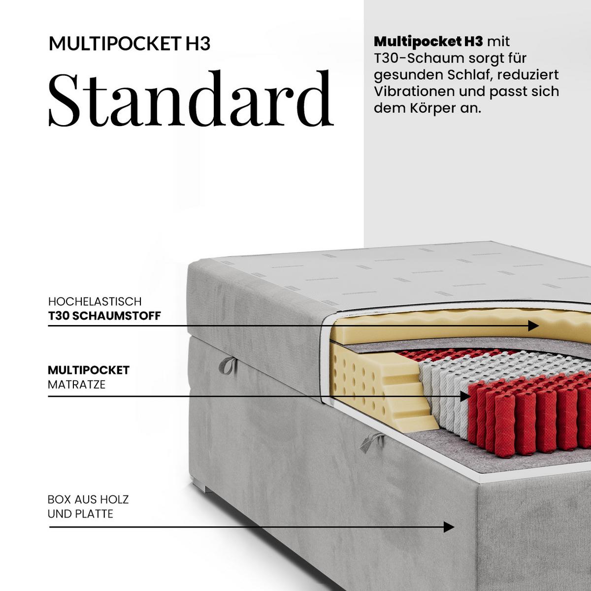 JUGENDBETT TILIO 90/200 - Braun - H3 - Links Seite - Braun, Textil (90/200cm) - MKS