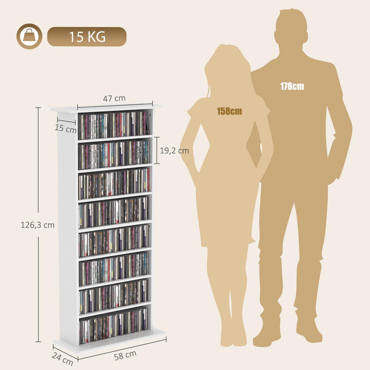 MEDIENSCHRANK Holzspanplatte Weiß - Weiß, Holzwerkstoff (24/126.3/58cm) - HOMCOM