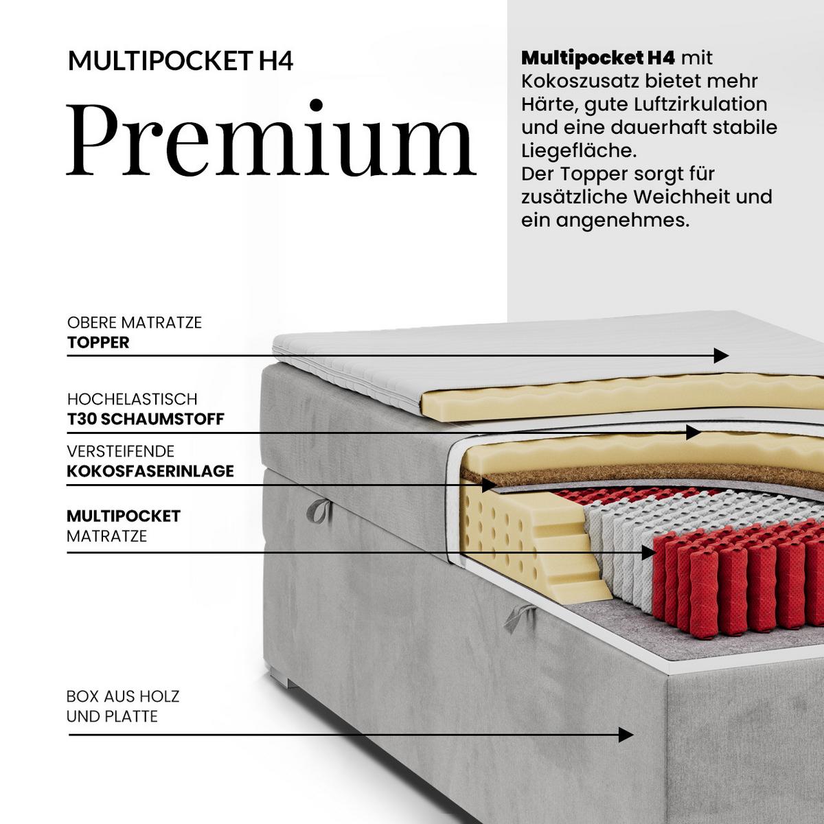 BOXBETT TILIANO DUO 90/200 - Rosa Cord - H4 - Topper Visco - Rechts Seite - Rosa, Textil (90/200cm) - MKS