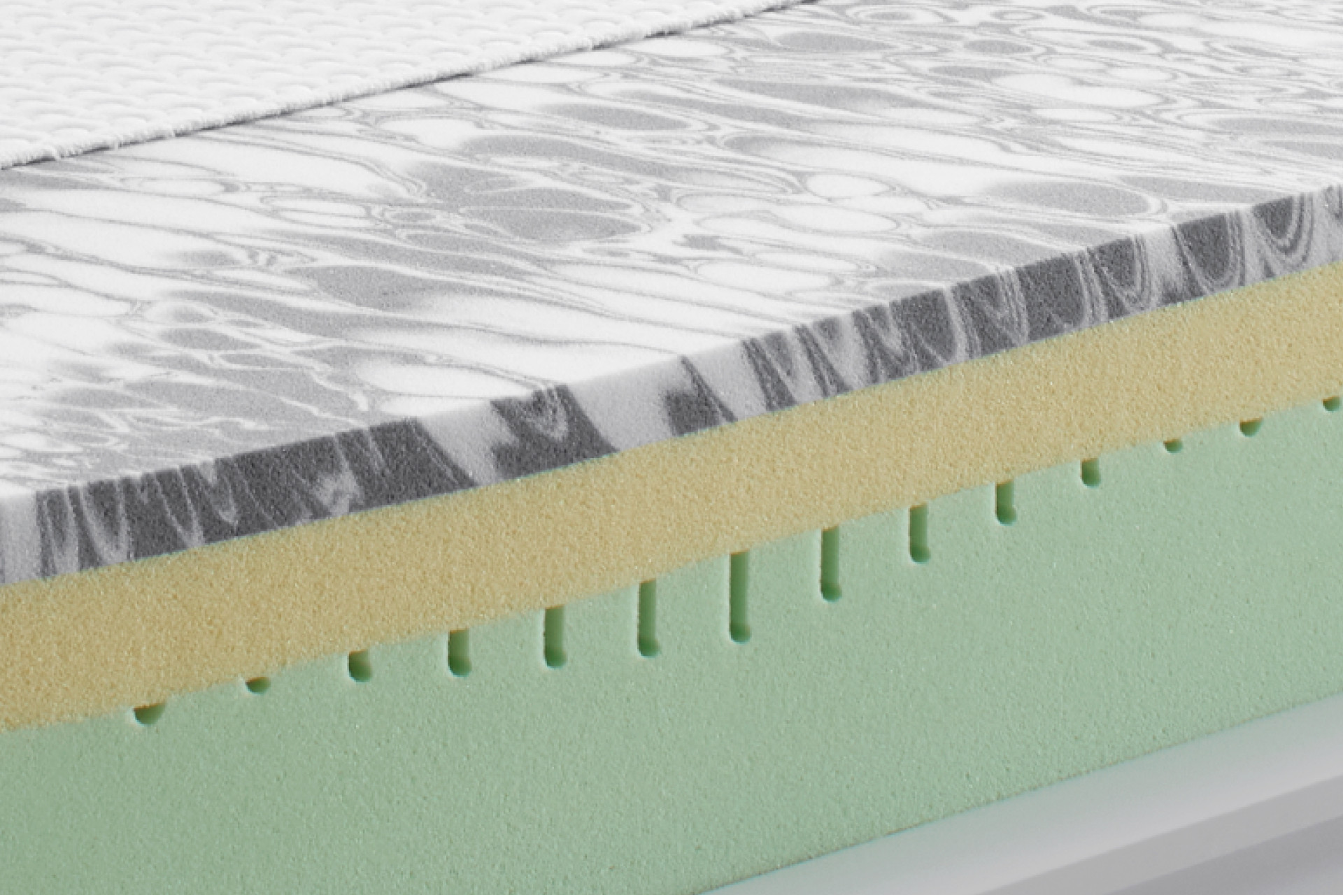 Viscomatratze Kaltschaumkern, Viscoschaumkern, Sandwichkern, Memory-Schaum