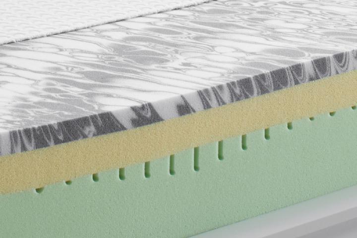Viscomatratze Kaltschaumkern, Viscoschaumkern, Sandwichkern, Memory-Schaum