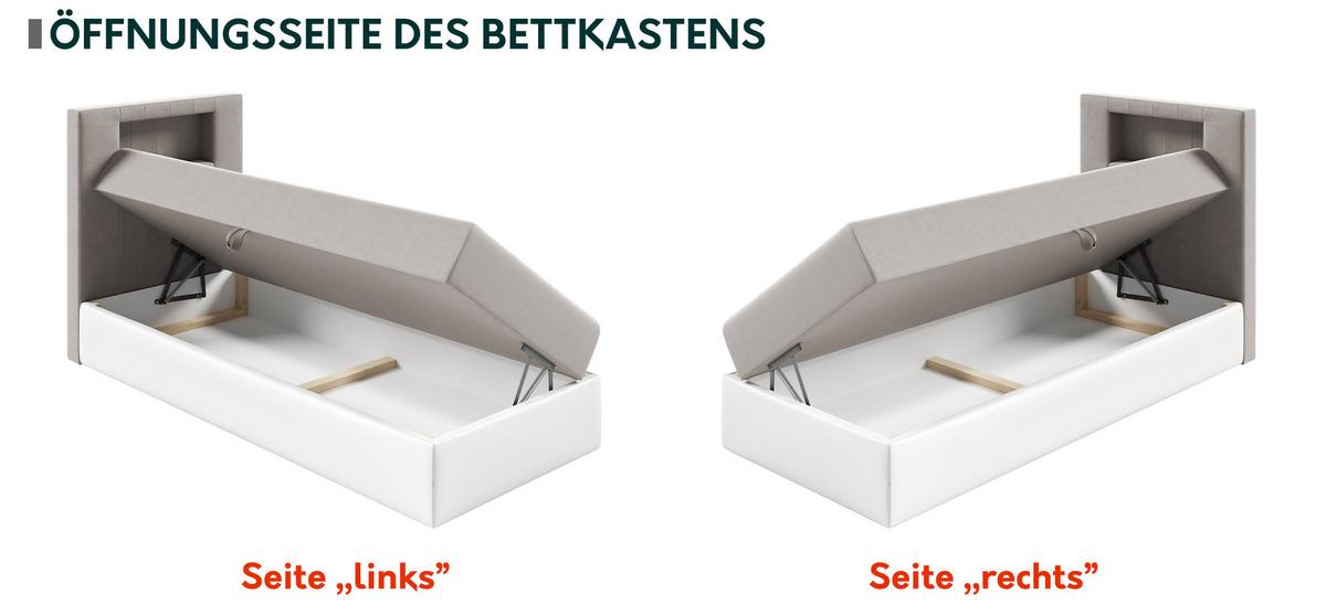 BOXBETT Gold Junior 1, Seite zum Öffnen des Bettkastens: Links - H3 - Türkis/Weiß, Holz (100/200cm) - MIRJAN24
